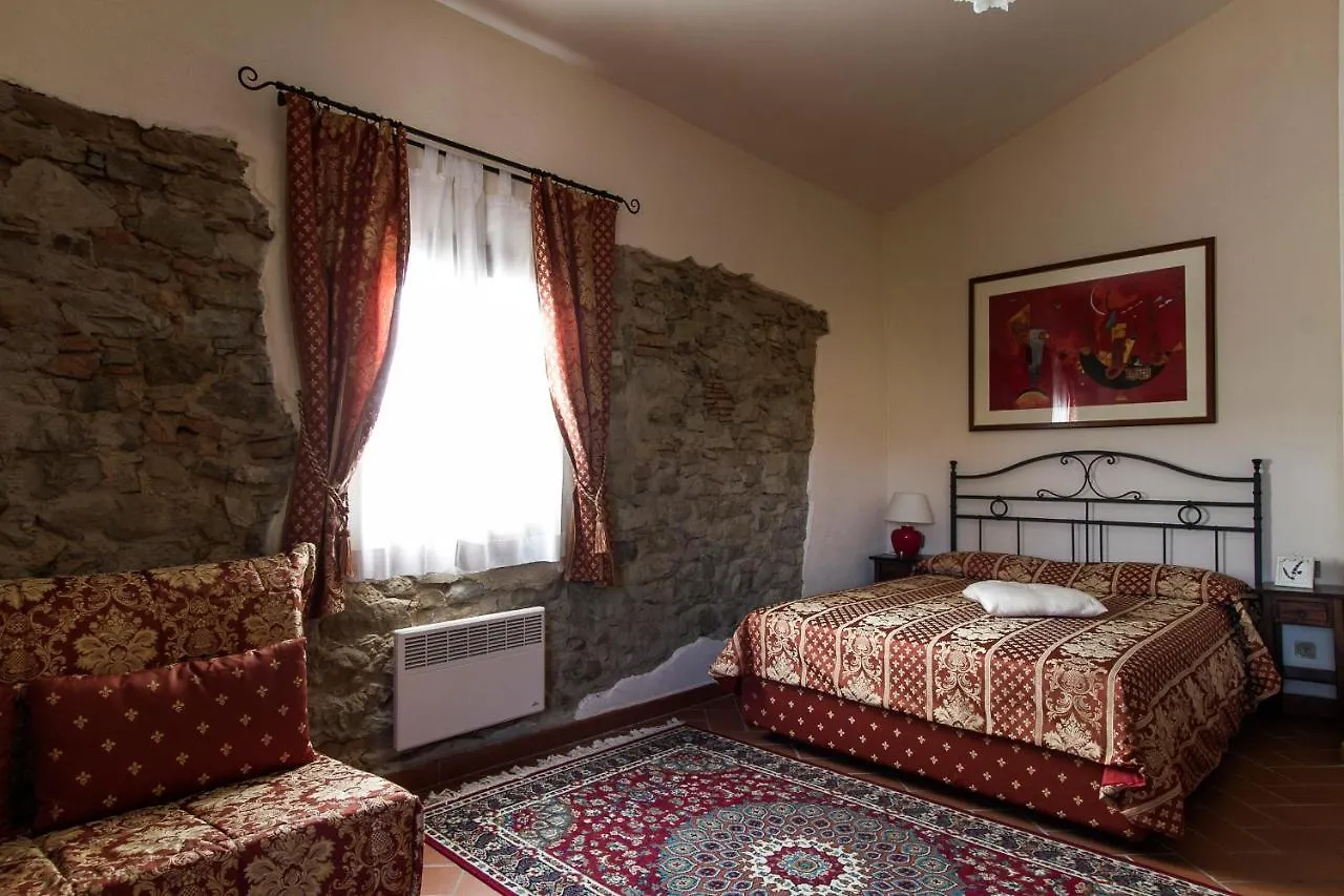 Villa Il Granduca Carmignano